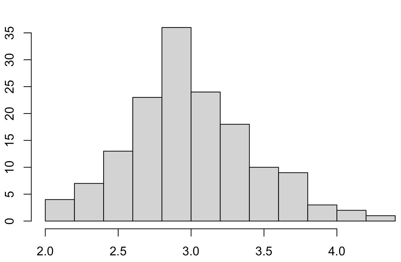 Screenshot 2026-01-13 04-20PM 000309@2x.png|380